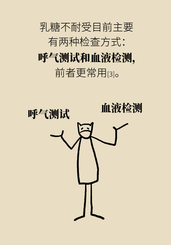 一喝牛奶就拉肚子，一定是牛奶过敏吗？580 / 作者:UFO爱好者 / 帖子ID:69904