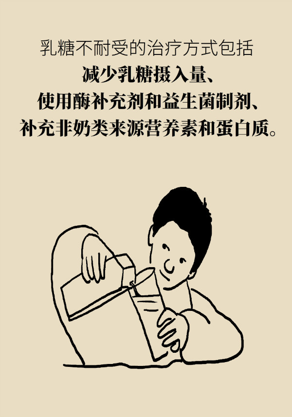 一喝牛奶就拉肚子，一定是牛奶过敏吗？287 / 作者:UFO爱好者 / 帖子ID:69904