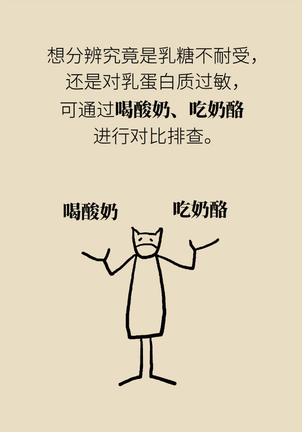 一喝牛奶就拉肚子，一定是牛奶过敏吗？1000 / 作者:UFO爱好者 / 帖子ID:69904