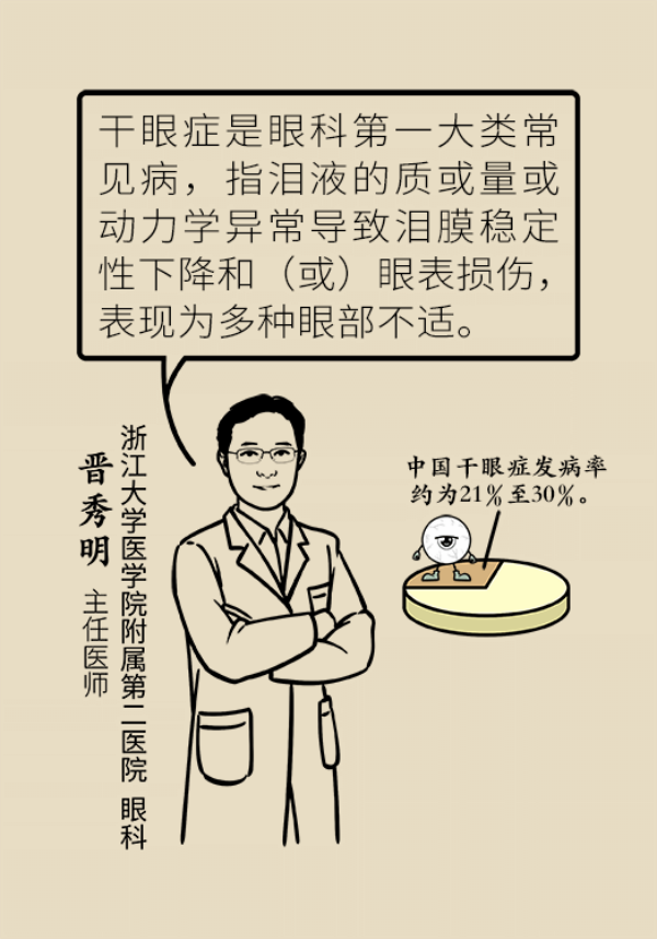 眼睛里比进沙子还痛！“四步专业眨眼法”赶紧学起来10 / 作者:UFO爱好者 / 帖子ID:69903