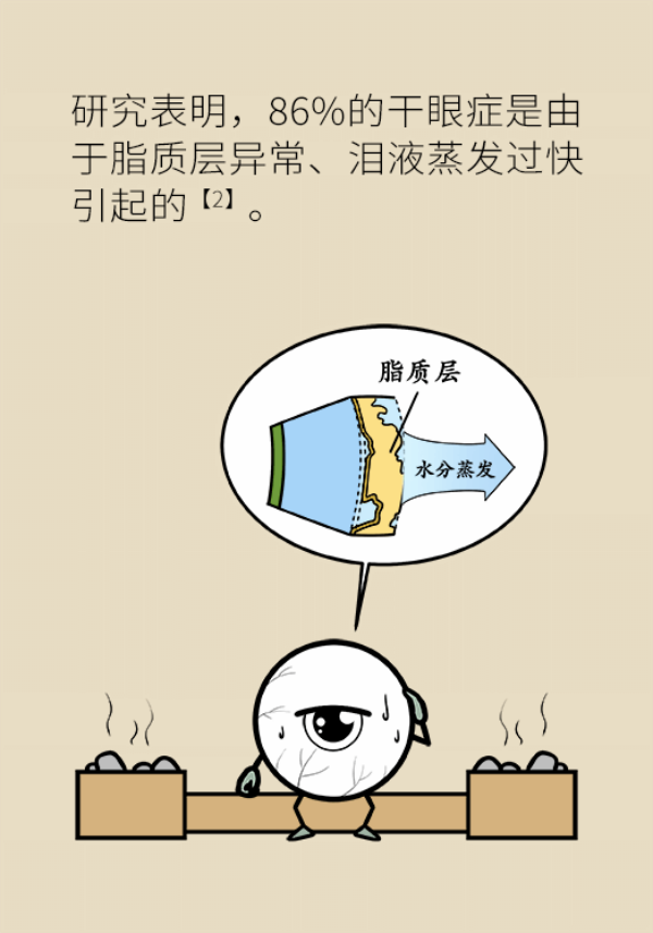 眼睛里比进沙子还痛！“四步专业眨眼法”赶紧学起来41 / 作者:UFO爱好者 / 帖子ID:69903