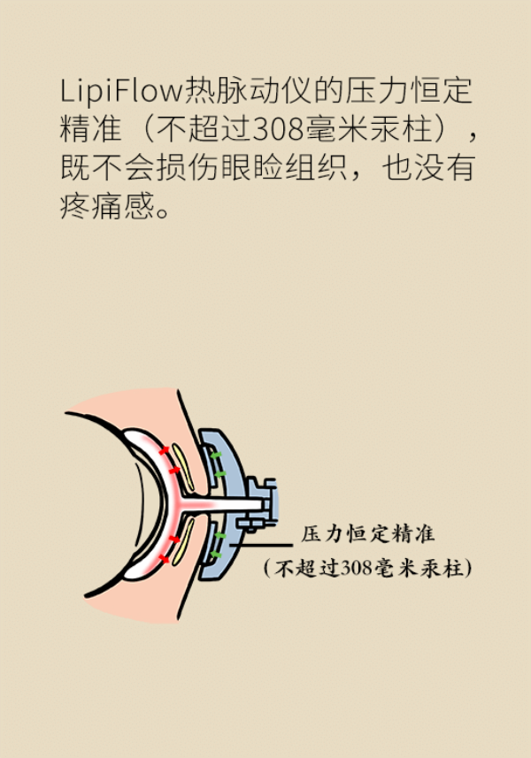 眼睛里比进沙子还痛！“四步专业眨眼法”赶紧学起来161 / 作者:UFO爱好者 / 帖子ID:69903