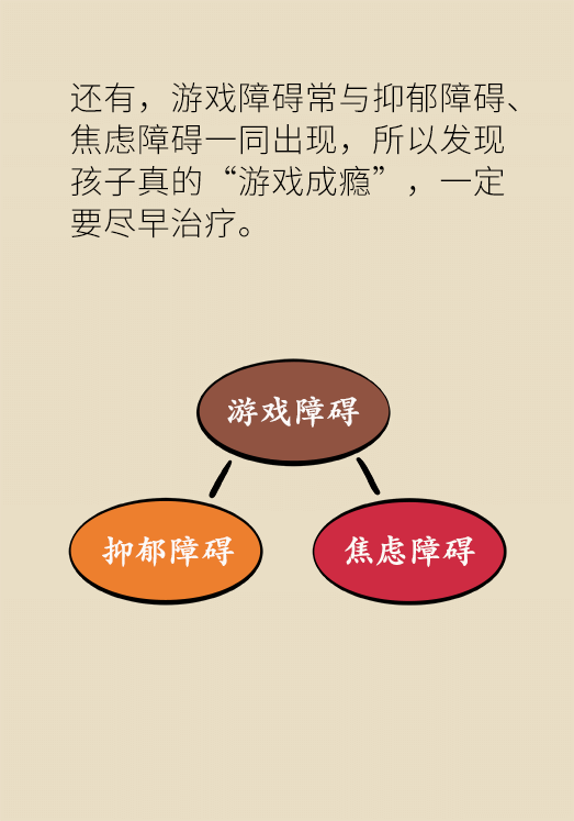 玩手机到荒废学习！孩子游戏成瘾，家长们该怎么办？799 / 作者:UFO爱好者 / 帖子ID:69900