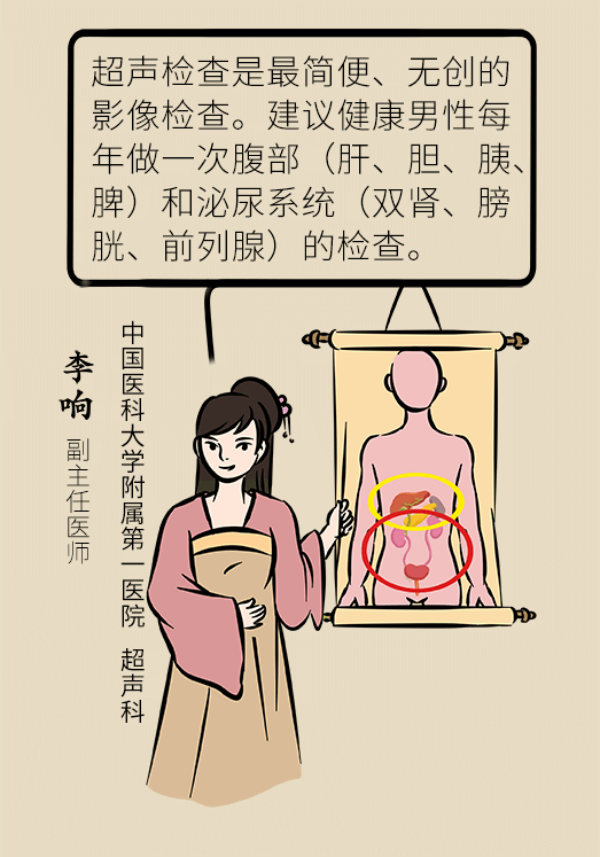 这个环节不注意，当心你的体检白做了！325 / 作者:UFO爱好者 / 帖子ID:69899