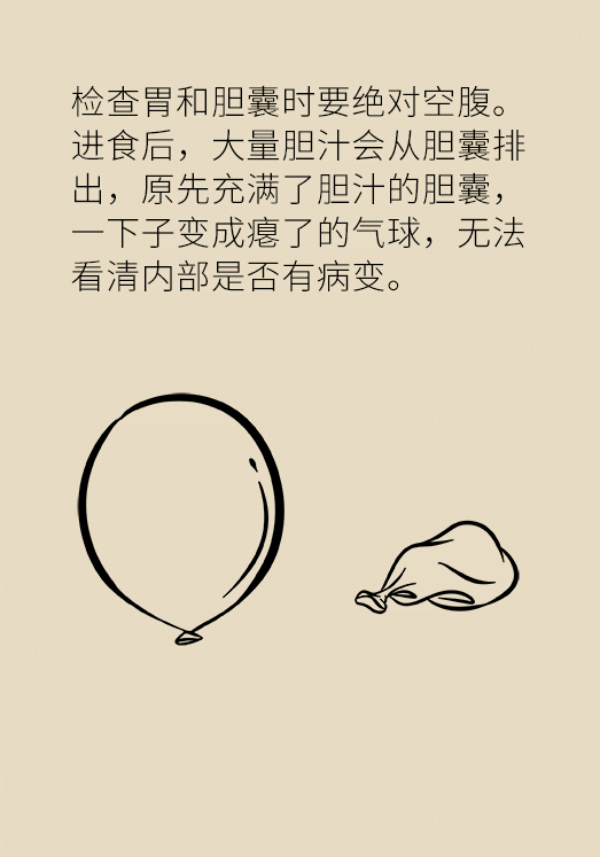 这个环节不注意，当心你的体检白做了！596 / 作者:UFO爱好者 / 帖子ID:69899