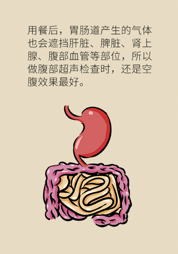 这个环节不注意，当心你的体检白做了！307 / 作者:UFO爱好者 / 帖子ID:69899