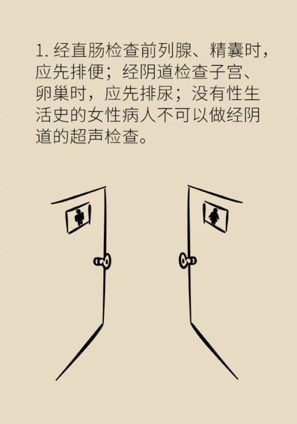 这个环节不注意，当心你的体检白做了！42 / 作者:UFO爱好者 / 帖子ID:69899