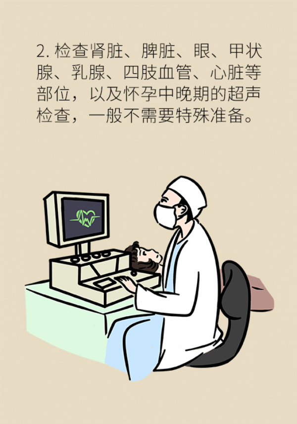 这个环节不注意，当心你的体检白做了！133 / 作者:UFO爱好者 / 帖子ID:69899