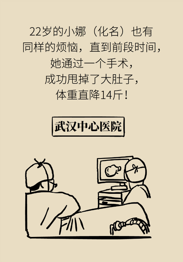 腰围莫名增粗别大意，你可能得了这种妇科疾病235 / 作者:UFO爱好者 / 帖子ID:69898