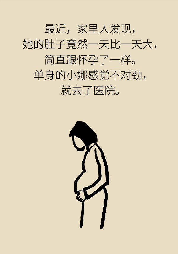腰围莫名增粗别大意，你可能得了这种妇科疾病382 / 作者:UFO爱好者 / 帖子ID:69898
