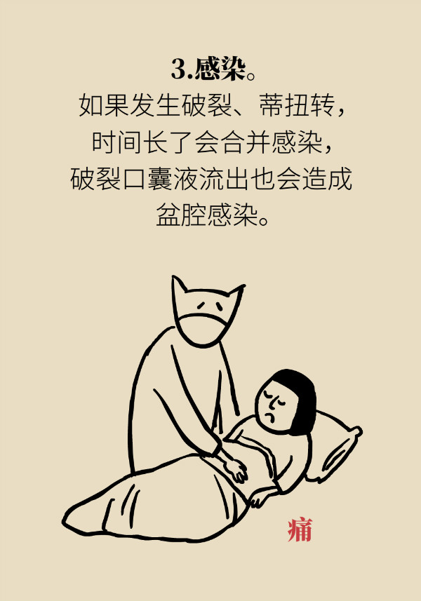 腰围莫名增粗别大意，你可能得了这种妇科疾病491 / 作者:UFO爱好者 / 帖子ID:69898