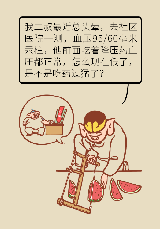 夏天降压药能不能减？能不能停？专家这样说632 / 作者:UFO爱好者 / 帖子ID:69896