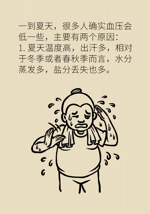 夏天降压药能不能减？能不能停？专家这样说777 / 作者:UFO爱好者 / 帖子ID:69896