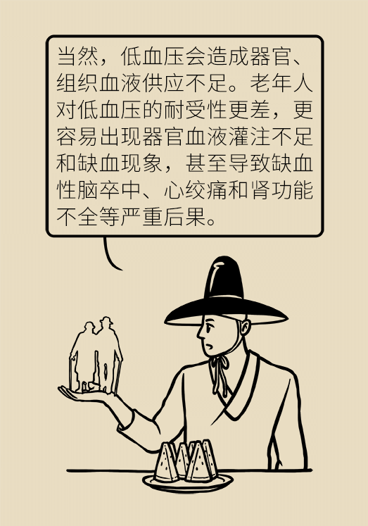 夏天降压药能不能减？能不能停？专家这样说514 / 作者:UFO爱好者 / 帖子ID:69896