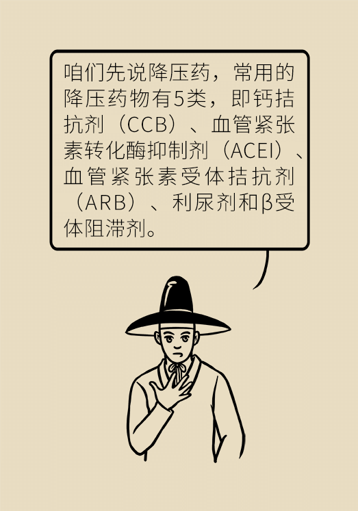 夏天降压药能不能减？能不能停？专家这样说567 / 作者:UFO爱好者 / 帖子ID:69896