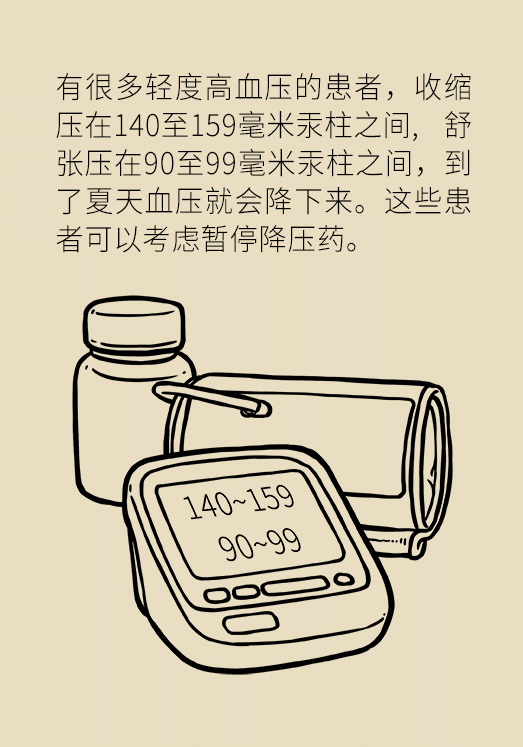 夏天降压药能不能减？能不能停？专家这样说436 / 作者:UFO爱好者 / 帖子ID:69896