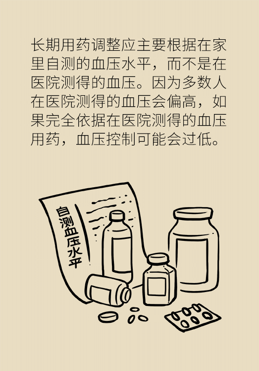 夏天降压药能不能减？能不能停？专家这样说643 / 作者:UFO爱好者 / 帖子ID:69896