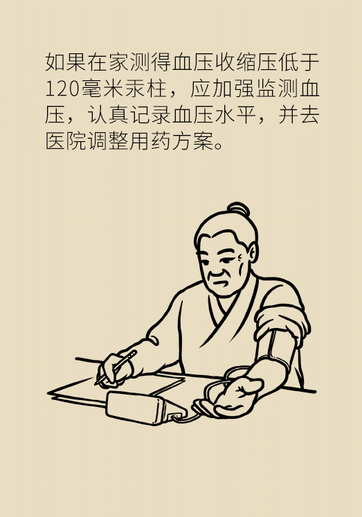 夏天降压药能不能减？能不能停？专家这样说925 / 作者:UFO爱好者 / 帖子ID:69896