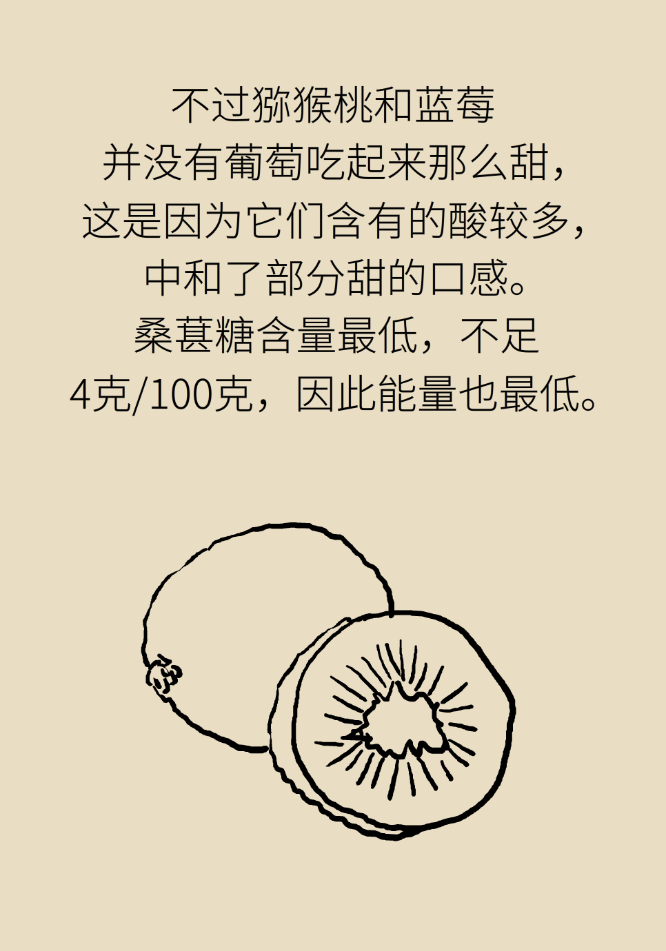 葡萄猕猴桃草莓，你最爱的浆果怎么吃健康？297 / 作者:UFO爱好者 / 帖子ID:69888