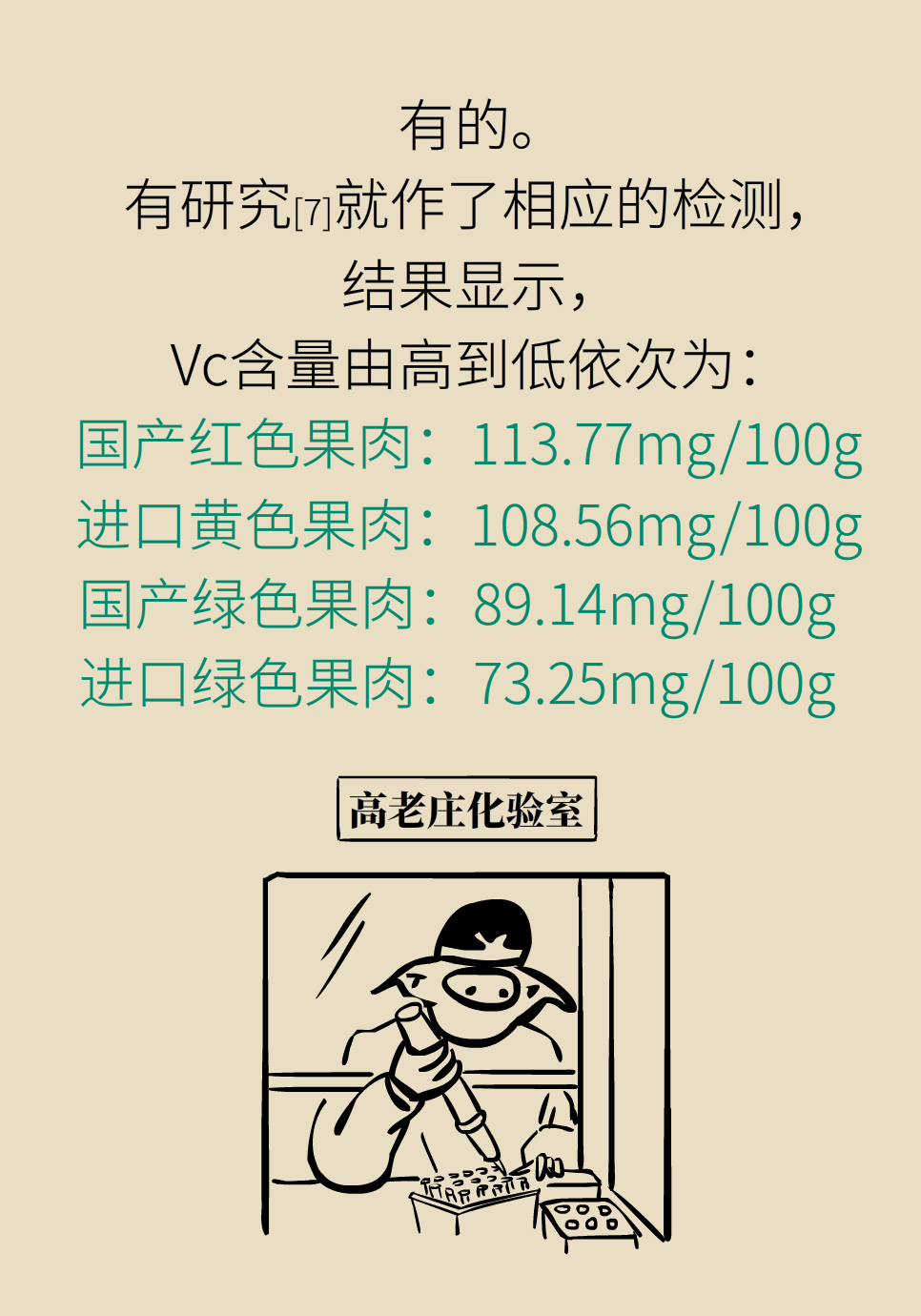 葡萄猕猴桃草莓，你最爱的浆果怎么吃健康？955 / 作者:UFO爱好者 / 帖子ID:69888