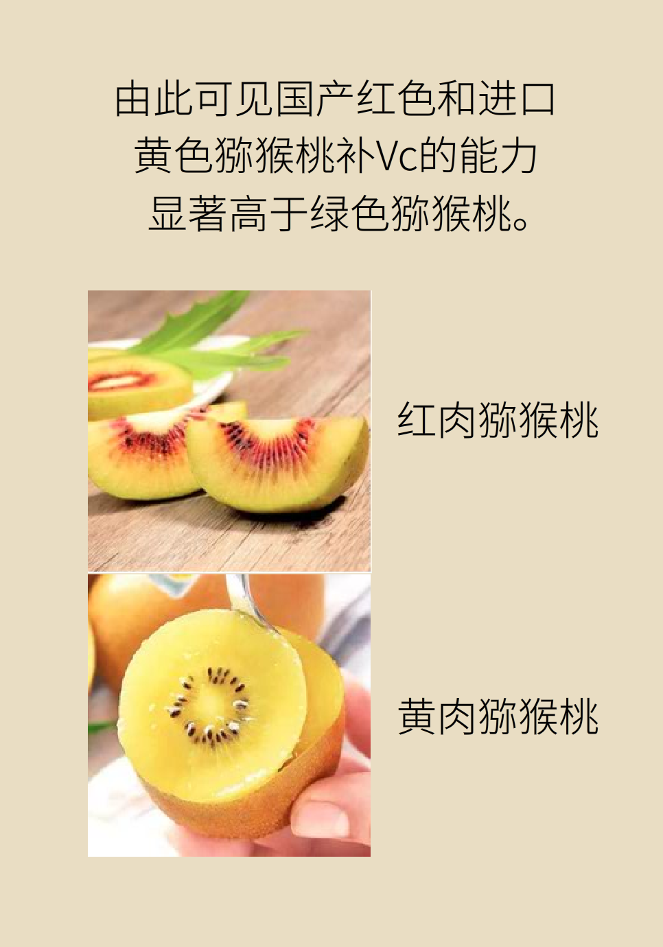 葡萄猕猴桃草莓，你最爱的浆果怎么吃健康？722 / 作者:UFO爱好者 / 帖子ID:69888