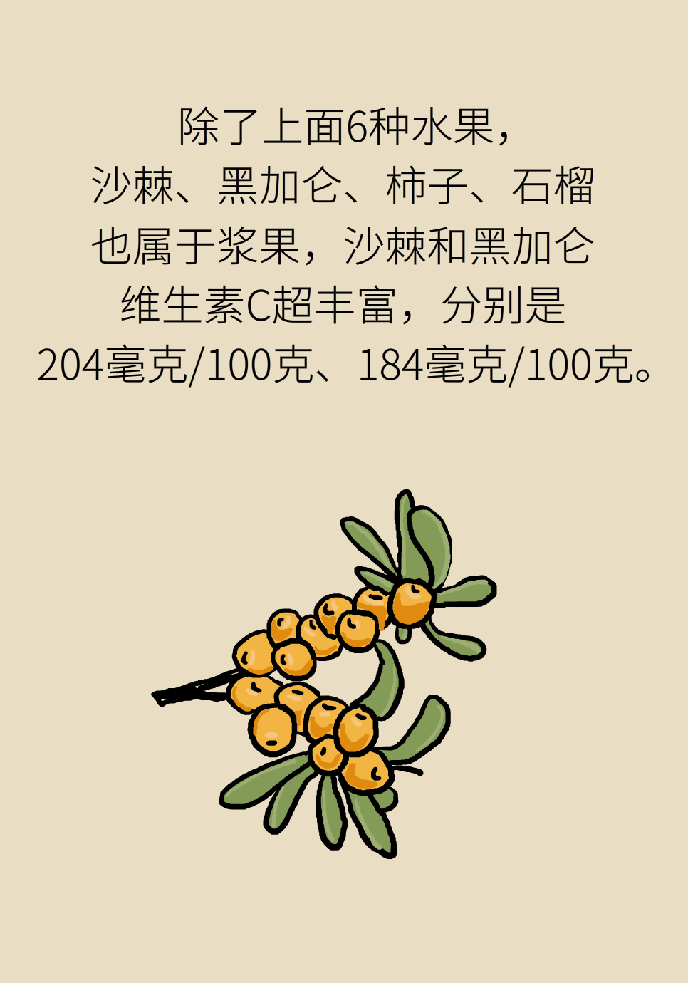 葡萄猕猴桃草莓，你最爱的浆果怎么吃健康？539 / 作者:UFO爱好者 / 帖子ID:69888