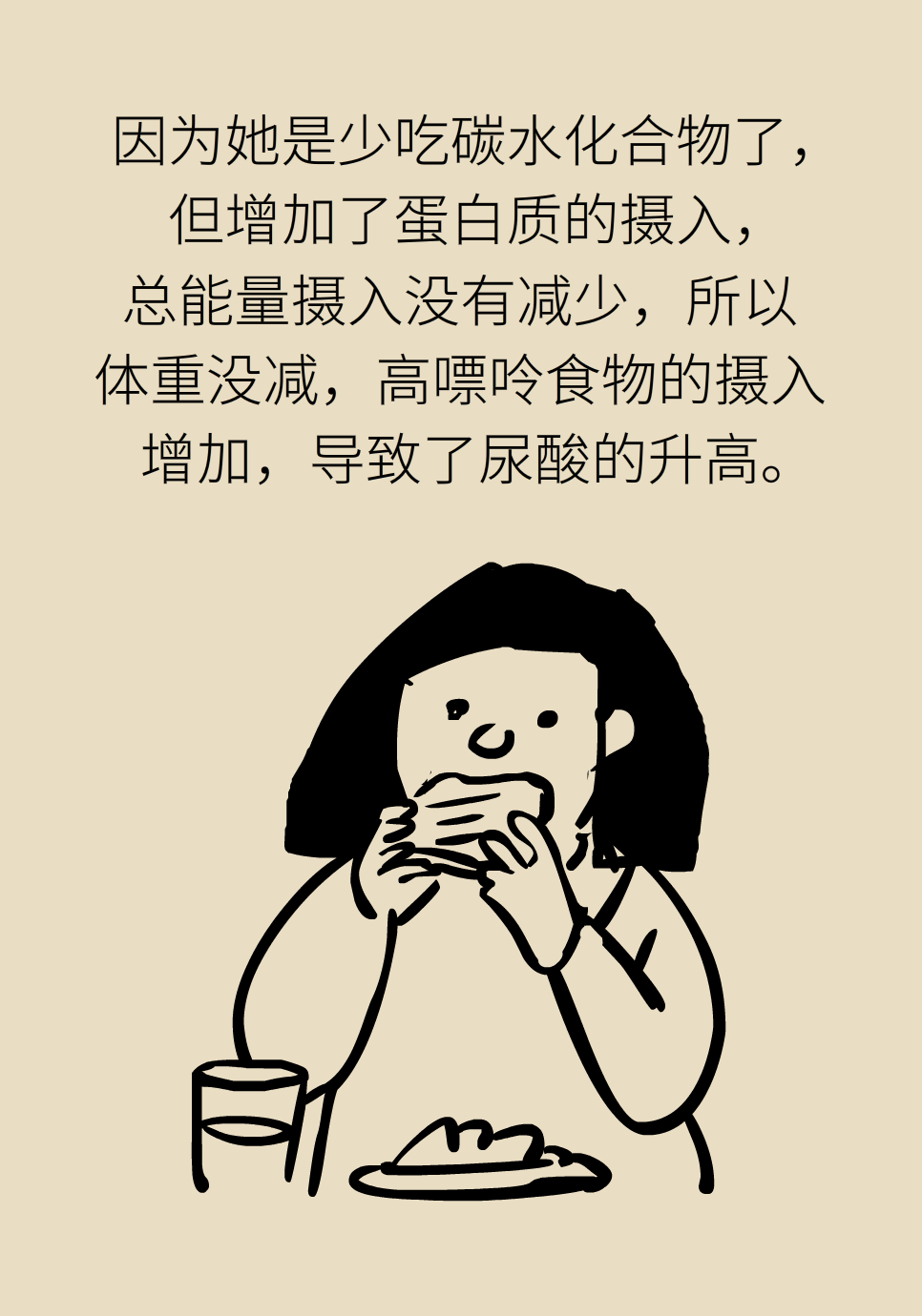 糖尿病患者、孕妇、胖子怎么吃健康？试试这个门诊337 / 作者:UFO爱好者 / 帖子ID:69879