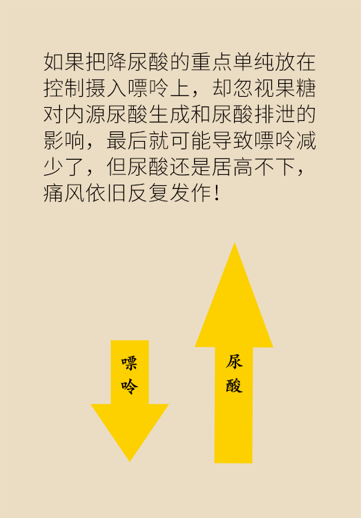 这款老人孩子都爱喝的饮料，却能把人带进痛风的深渊743 / 作者:UFO爱好者 / 帖子ID:69667
