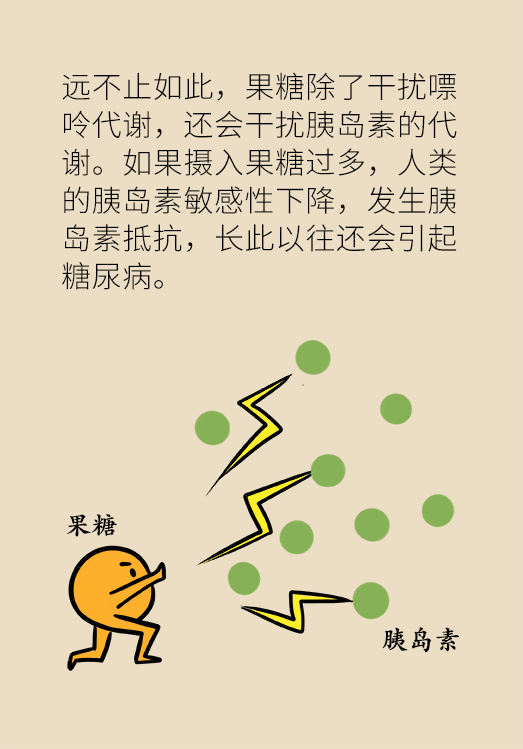 这款老人孩子都爱喝的饮料，却能把人带进痛风的深渊465 / 作者:UFO爱好者 / 帖子ID:69667