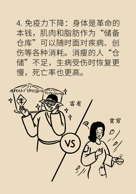 科学增重秘籍在此！转发给每一个为瘦烦恼的帅哥美女263 / 作者:UFO爱好者 / 帖子ID:69665