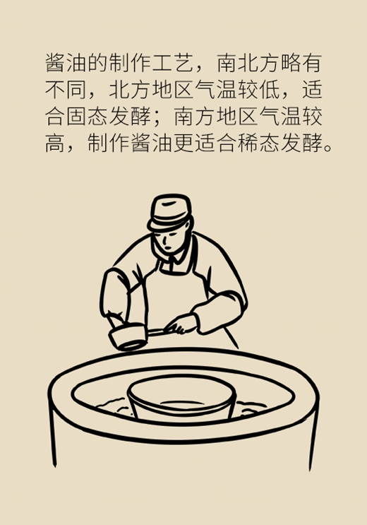 生抽、老抽、酱油、味极鲜，竟有这么多区别！这样吃才健康777 / 作者:UFO爱好者 / 帖子ID:69661