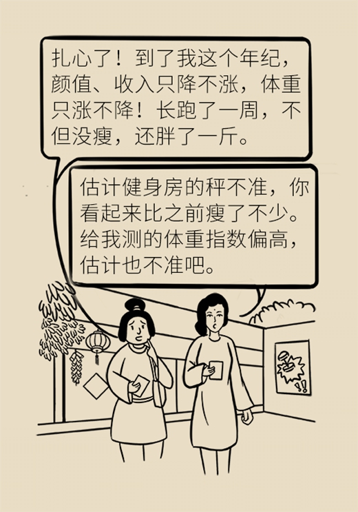 体重下降和减肥并不等同，这个指标下降才算减肥成功292 / 作者:UFO爱好者 / 帖子ID:69452