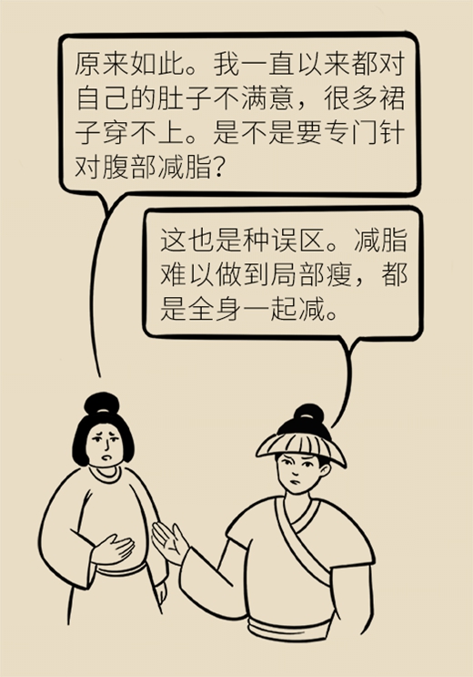 体重下降和减肥并不等同，这个指标下降才算减肥成功435 / 作者:UFO爱好者 / 帖子ID:69452