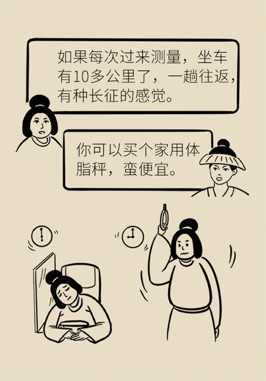 体重下降和减肥并不等同，这个指标下降才算减肥成功995 / 作者:UFO爱好者 / 帖子ID:69452