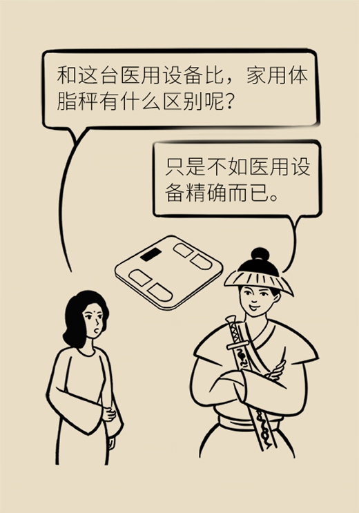 体重下降和减肥并不等同，这个指标下降才算减肥成功967 / 作者:UFO爱好者 / 帖子ID:69452