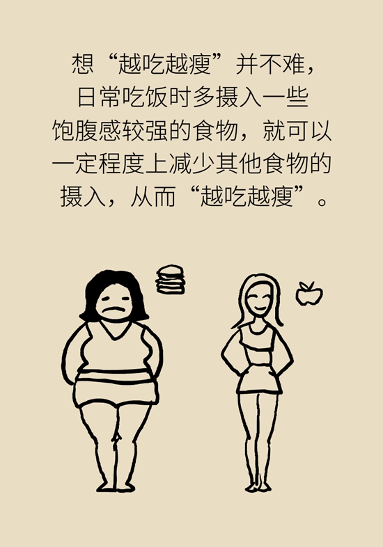 真的有越吃越瘦的食物？这些高纤维食物了解一下136 / 作者:UFO爱好者 / 帖子ID:69448