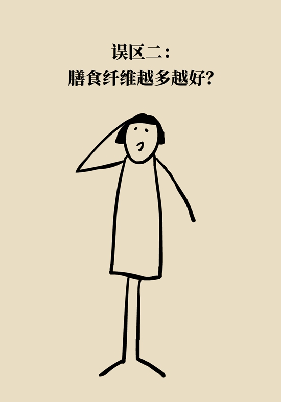 真的有越吃越瘦的食物？这些高纤维食物了解一下992 / 作者:UFO爱好者 / 帖子ID:69448