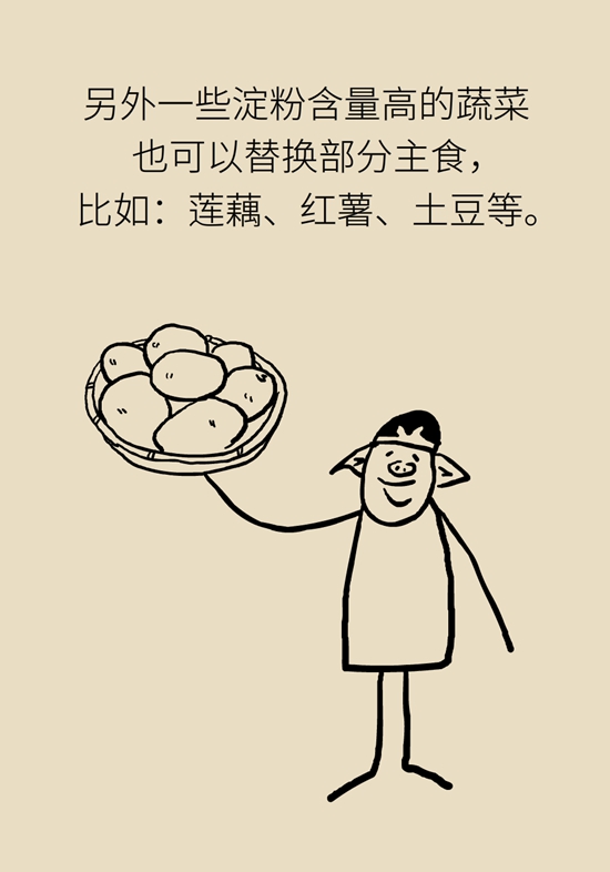 真的有越吃越瘦的食物？这些高纤维食物了解一下834 / 作者:UFO爱好者 / 帖子ID:69448