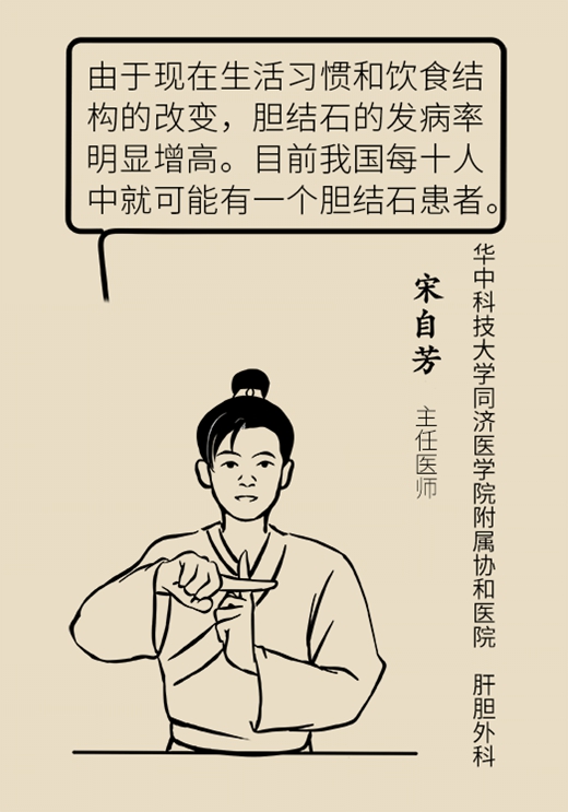 长期不吃早餐可能被这种病盯上，送你饮食秘笈658 / 作者:UFO爱好者 / 帖子ID:69447
