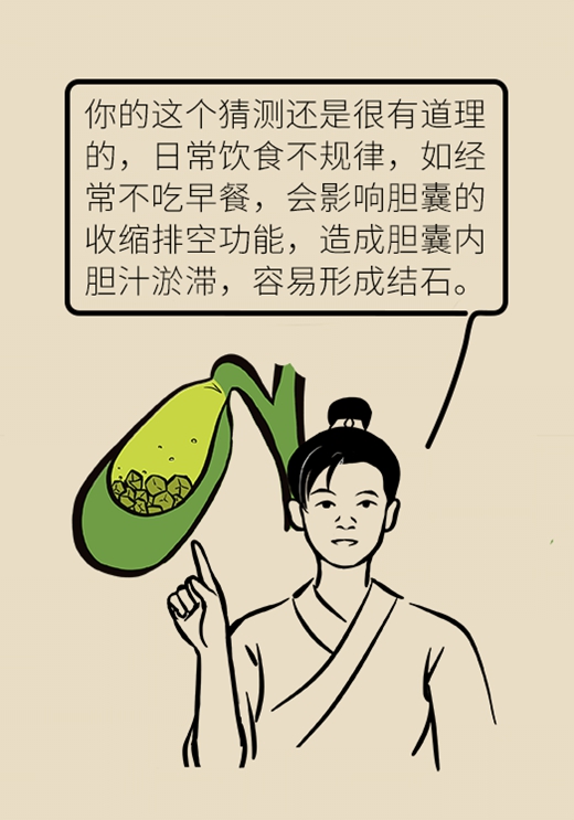 长期不吃早餐可能被这种病盯上，送你饮食秘笈145 / 作者:UFO爱好者 / 帖子ID:69447