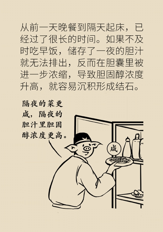 长期不吃早餐可能被这种病盯上，送你饮食秘笈340 / 作者:UFO爱好者 / 帖子ID:69447