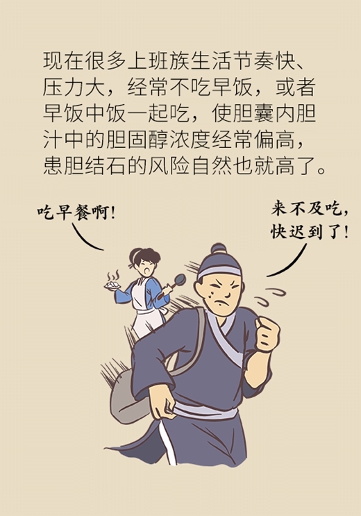 长期不吃早餐可能被这种病盯上，送你饮食秘笈888 / 作者:UFO爱好者 / 帖子ID:69447
