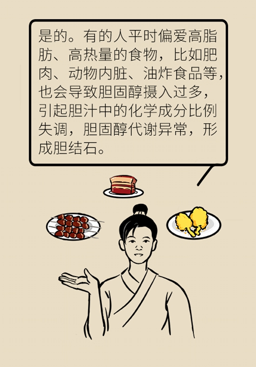 长期不吃早餐可能被这种病盯上，送你饮食秘笈628 / 作者:UFO爱好者 / 帖子ID:69447
