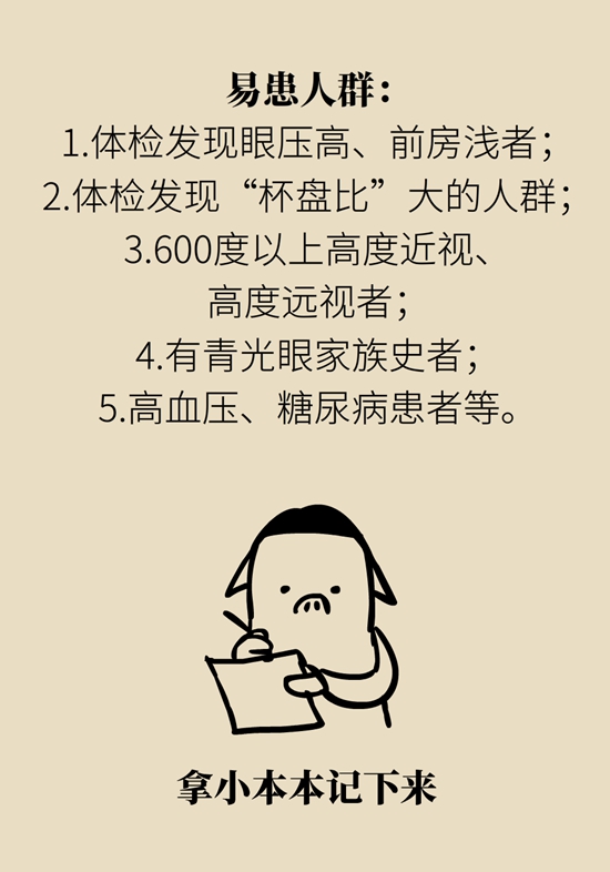 警惕世界第一致盲疾病，你可能正处在早期250 / 作者:UFO爱好者 / 帖子ID:69446