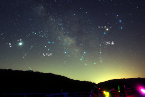 天上这只“蝎子”不一般，成语“七月流火”和它有关592 / 作者:UFO爱好者 / 帖子ID:69012