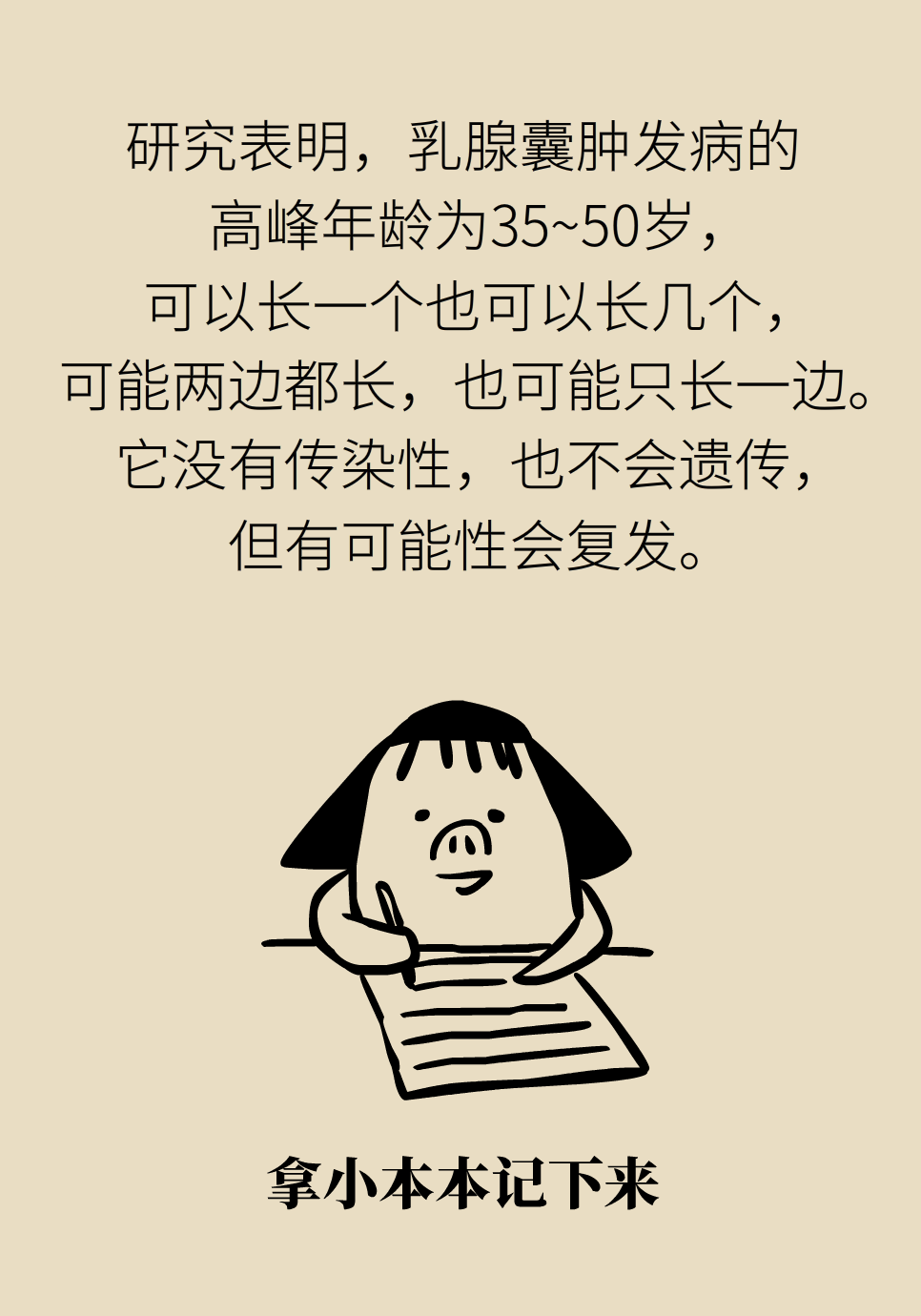 乳腺囊肿是气出来的？真相只有3个字944 / 作者:UFO爱好者 / 帖子ID:69437