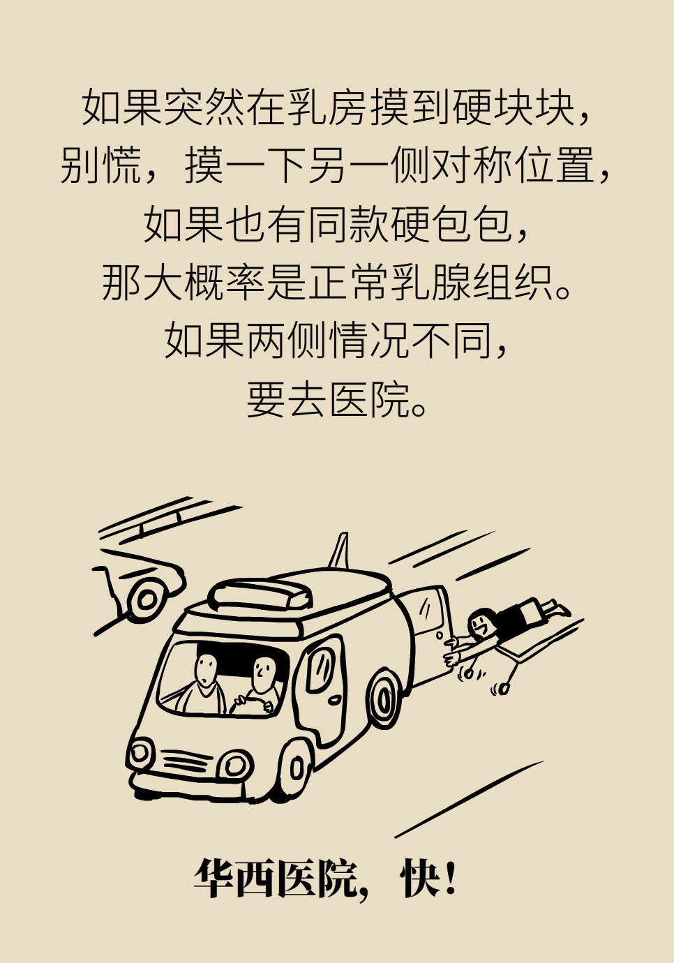 乳腺囊肿是气出来的？真相只有3个字449 / 作者:UFO爱好者 / 帖子ID:69437