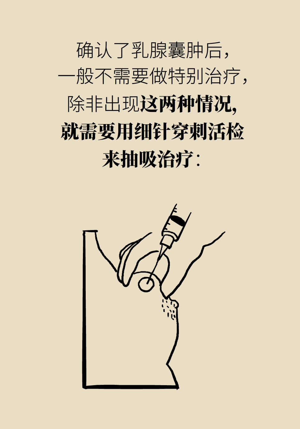 乳腺囊肿是气出来的？真相只有3个字356 / 作者:UFO爱好者 / 帖子ID:69437