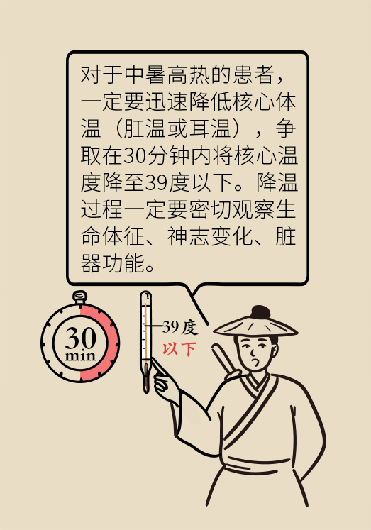 死亡率超高！这种夏天的常见病必须引起重视323 / 作者:UFO爱好者 / 帖子ID:69436