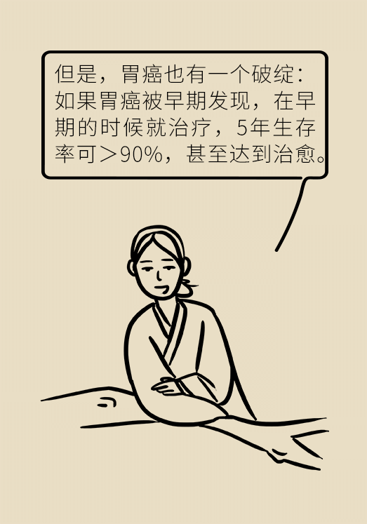 女子半年瘦50斤后查出胃癌？这4类人一定要尽快筛查94 / 作者:UFO爱好者 / 帖子ID:69427